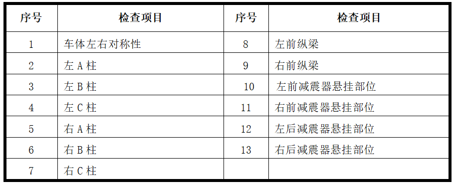 QQ浏览器截图20190409094903.png